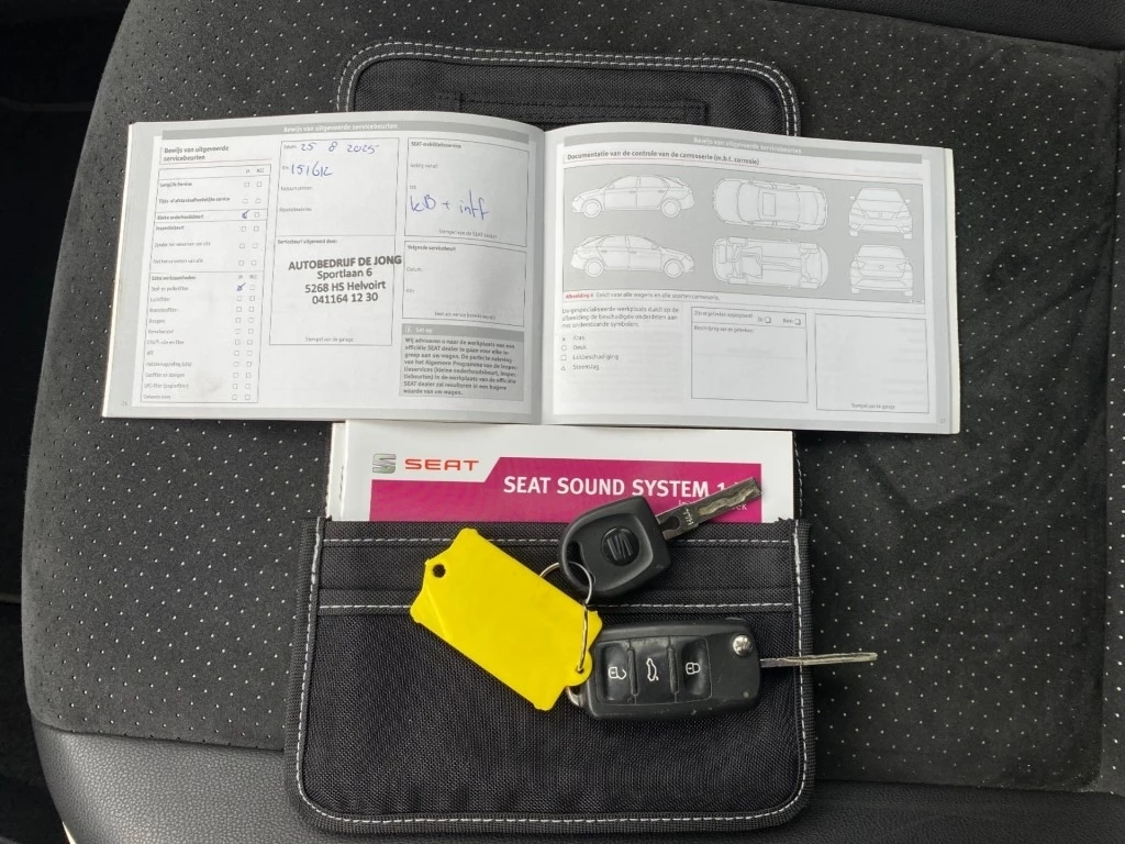 Hoofdafbeelding SEAT Mii