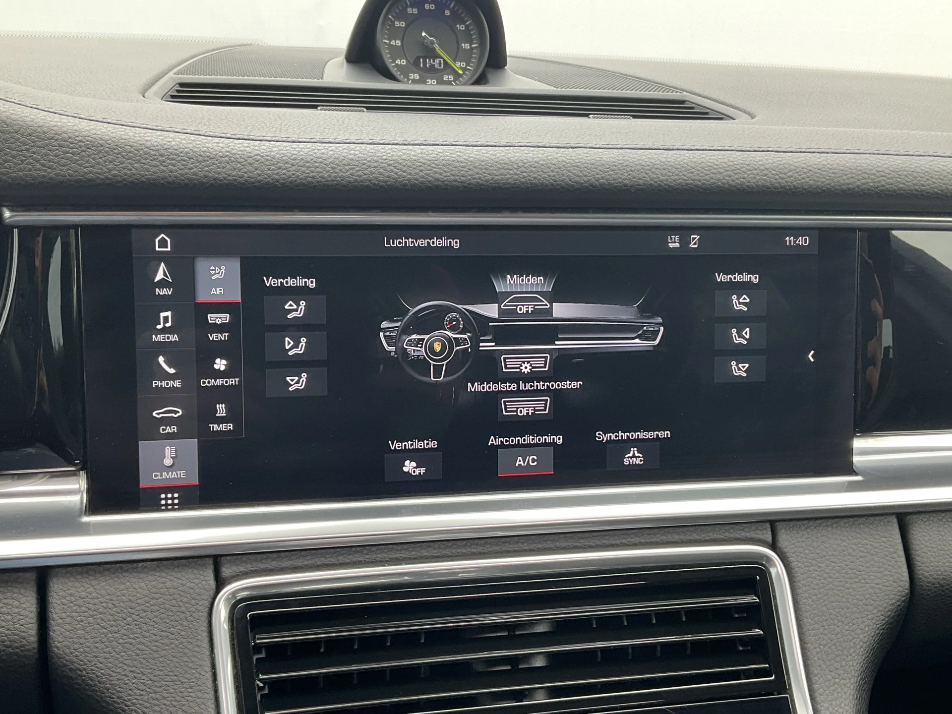 Hoofdafbeelding Porsche Panamera
