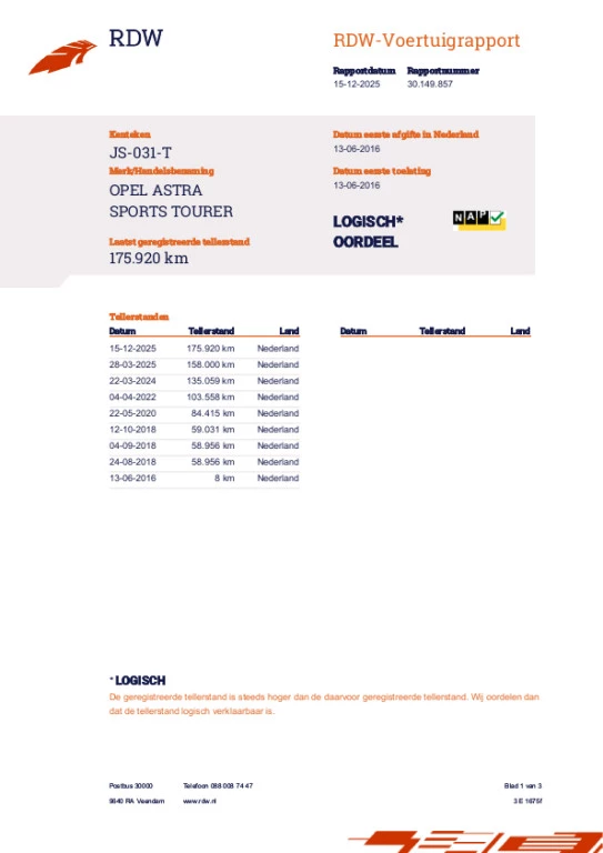 Hoofdafbeelding Opel Astra