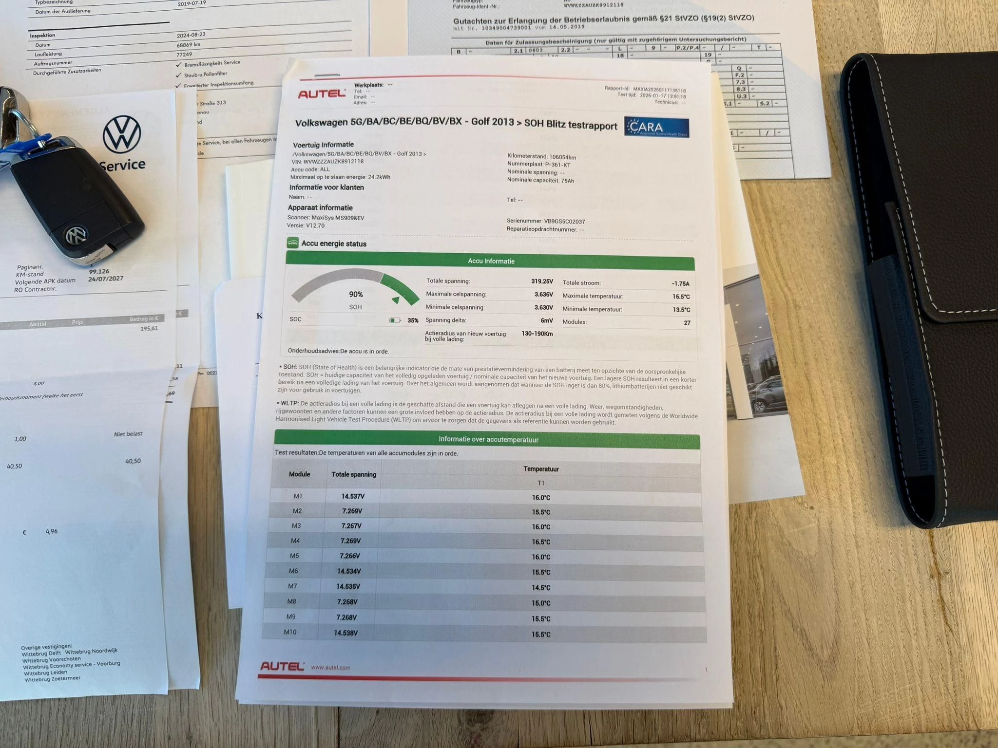 Hoofdafbeelding Volkswagen e-Golf