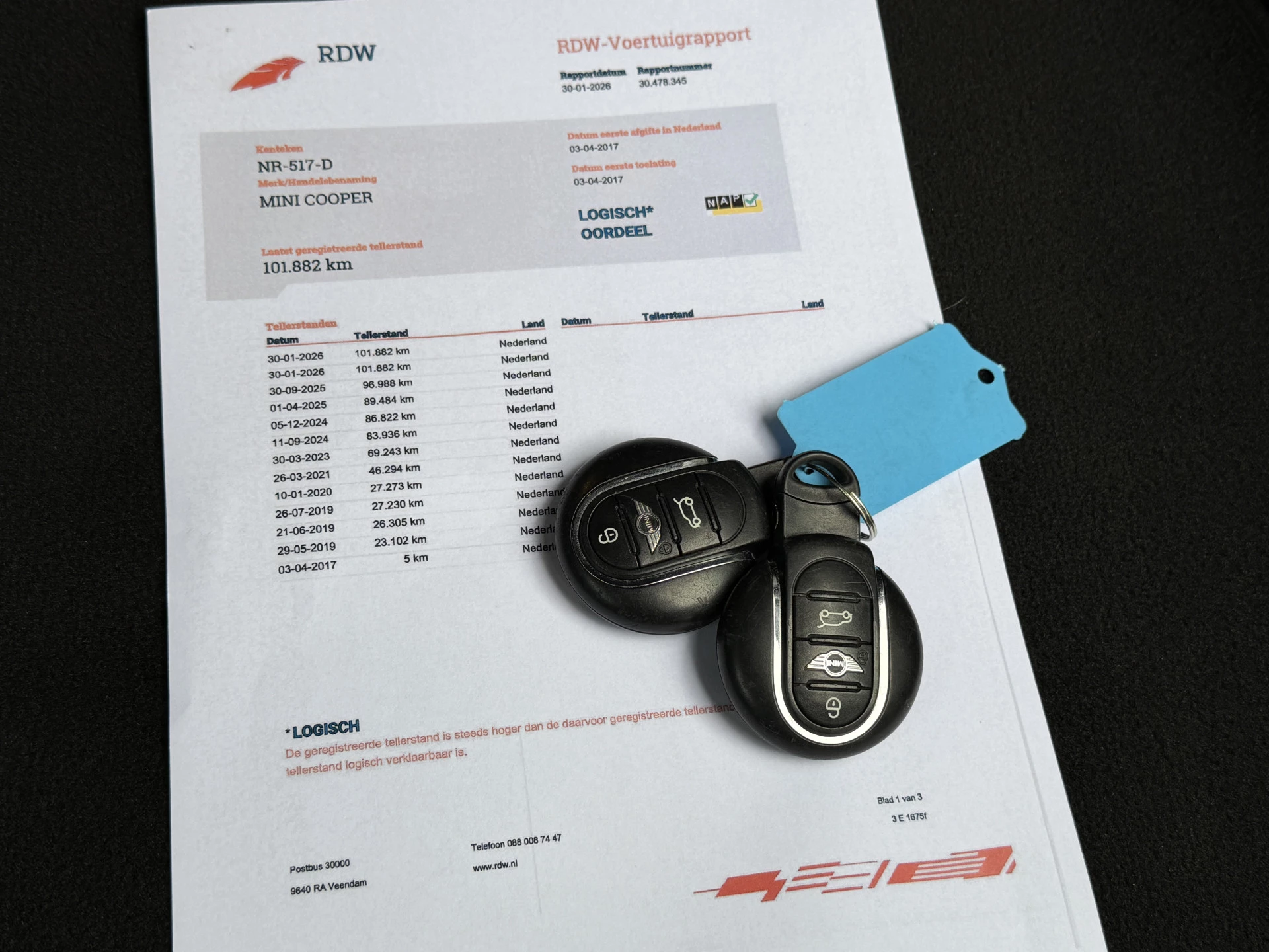 Hoofdafbeelding MINI Cooper Cabrio