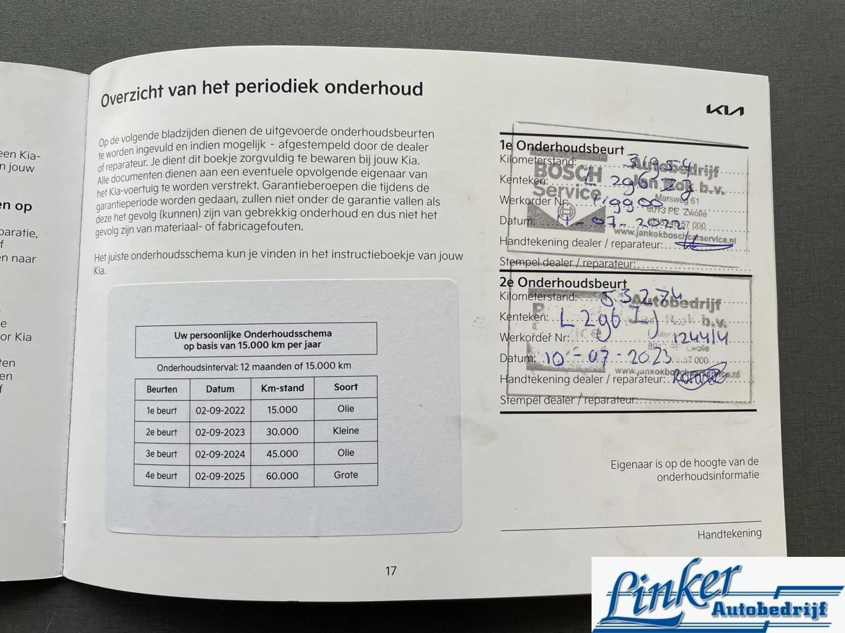 Hoofdafbeelding Kia Ceed