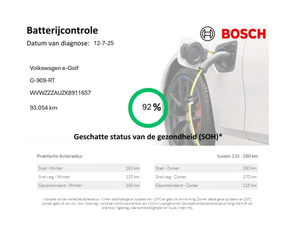 Hoofdafbeelding Volkswagen e-Golf