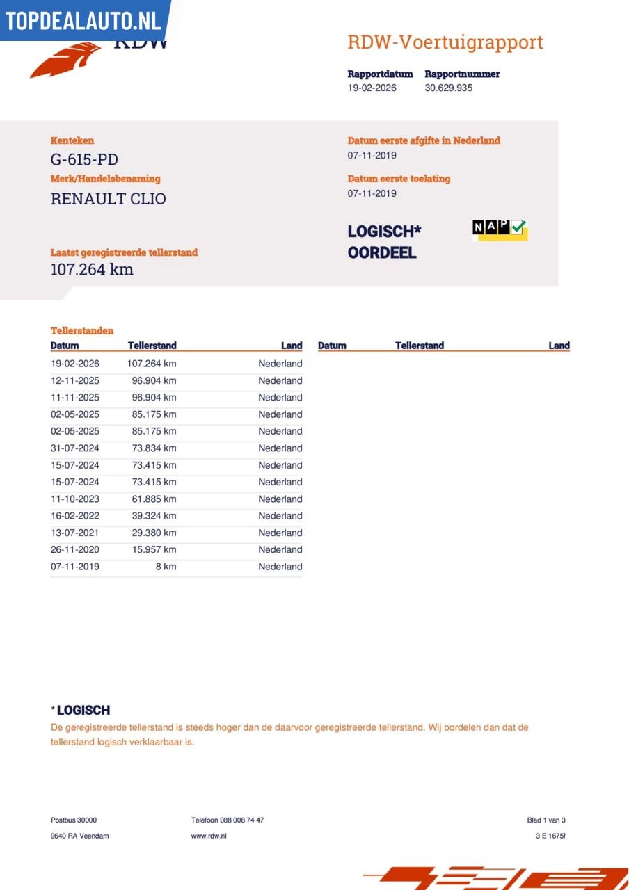 Hoofdafbeelding Renault Clio