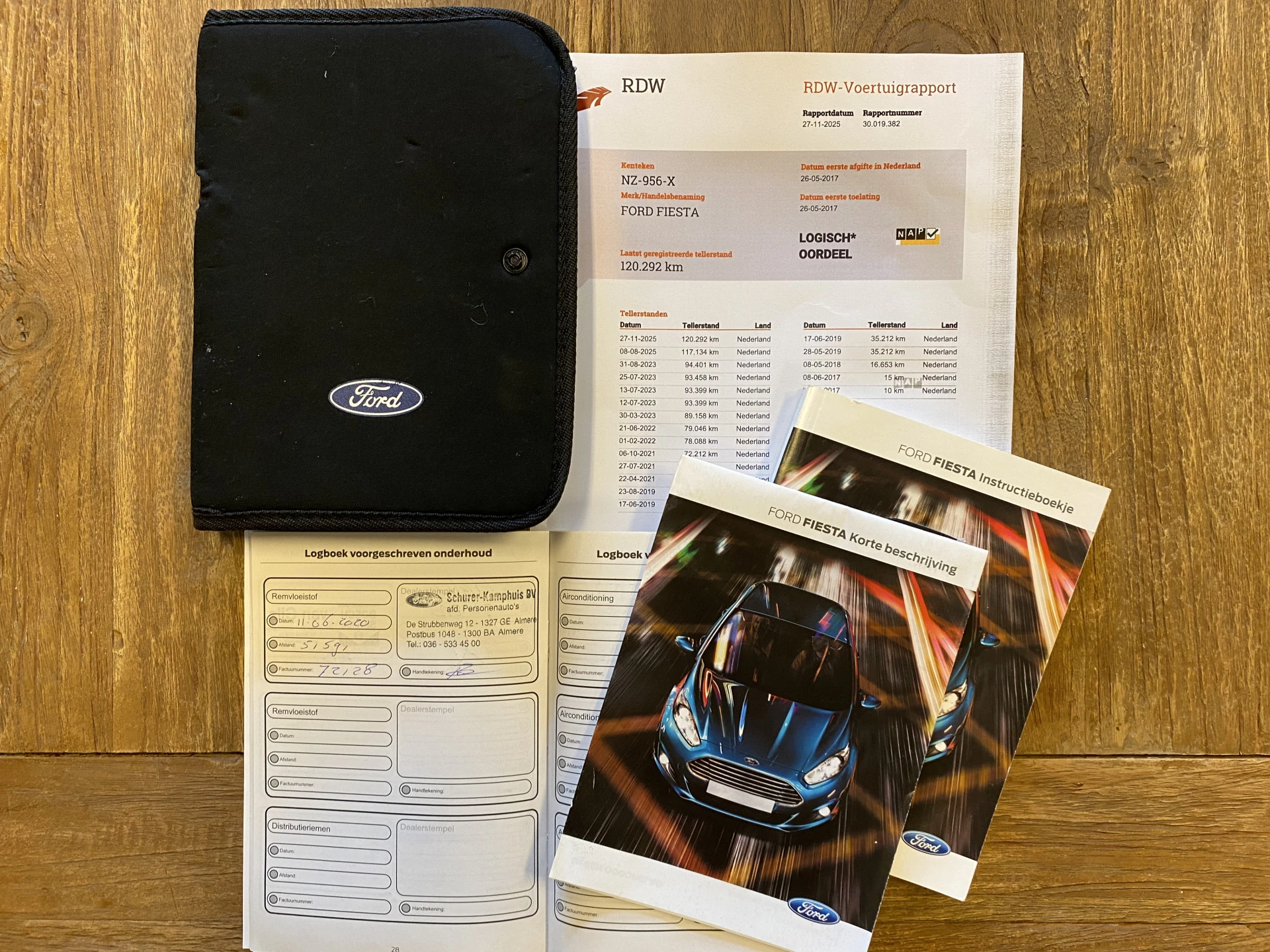 Hoofdafbeelding Ford Fiesta