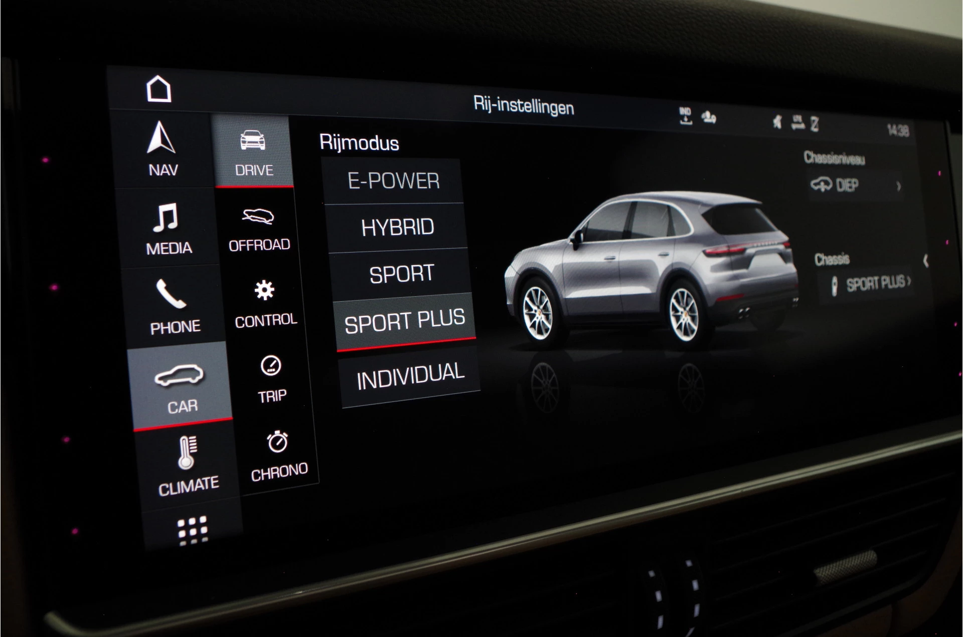 Hoofdafbeelding Porsche Cayenne