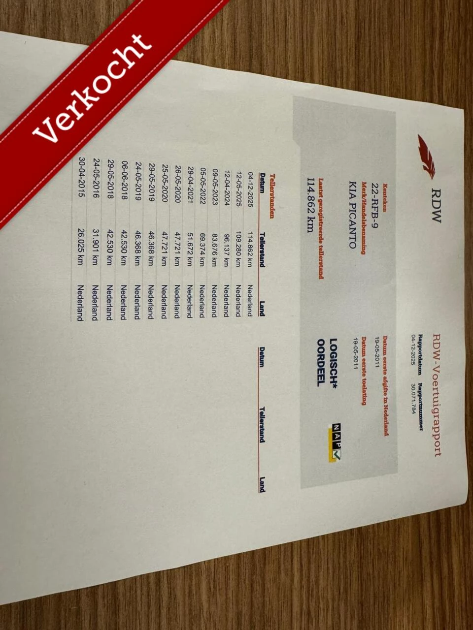 Hoofdafbeelding Kia Picanto