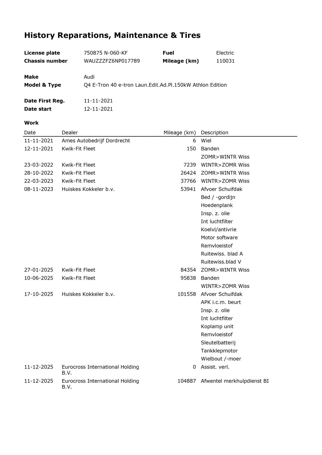Hoofdafbeelding Audi Q4 e-tron