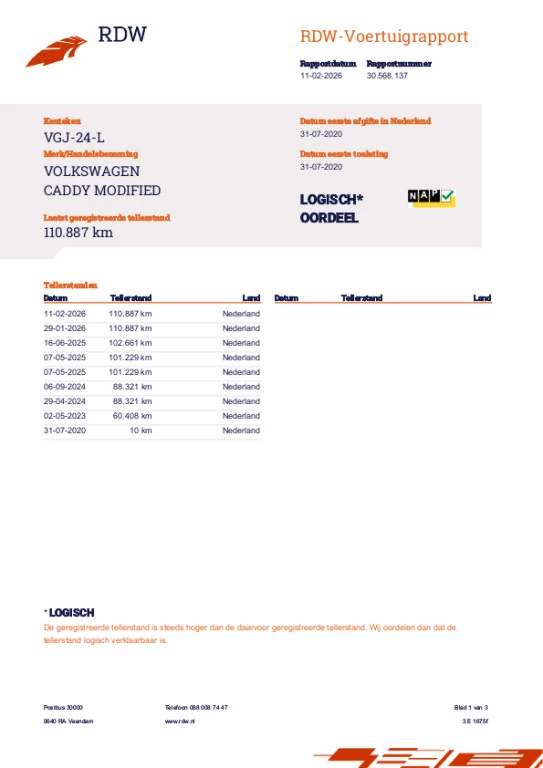 Hoofdafbeelding Volkswagen Caddy