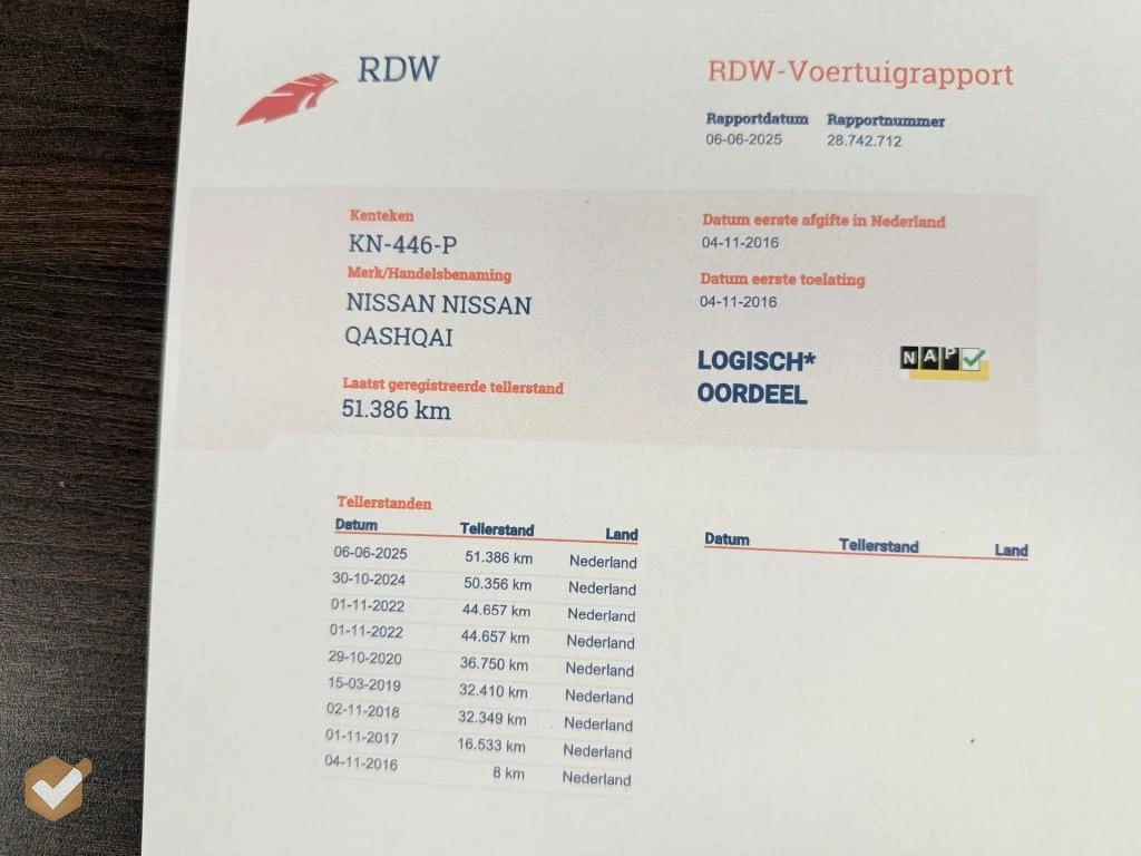 Hoofdafbeelding Nissan QASHQAI
