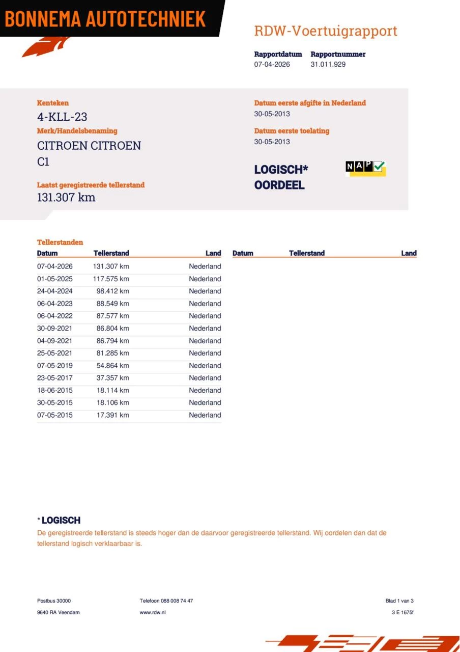 Hoofdafbeelding Citroën C1