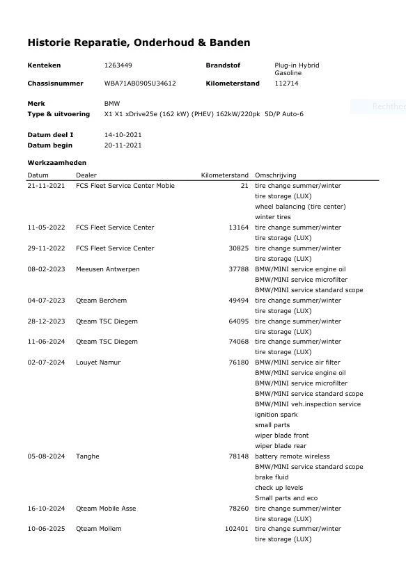 Hoofdafbeelding BMW X1