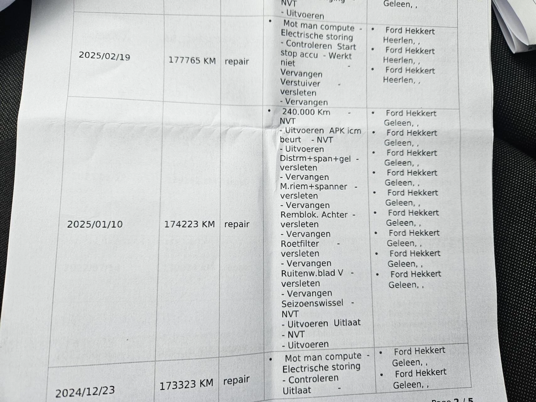 Hoofdafbeelding Ford Transit Connect