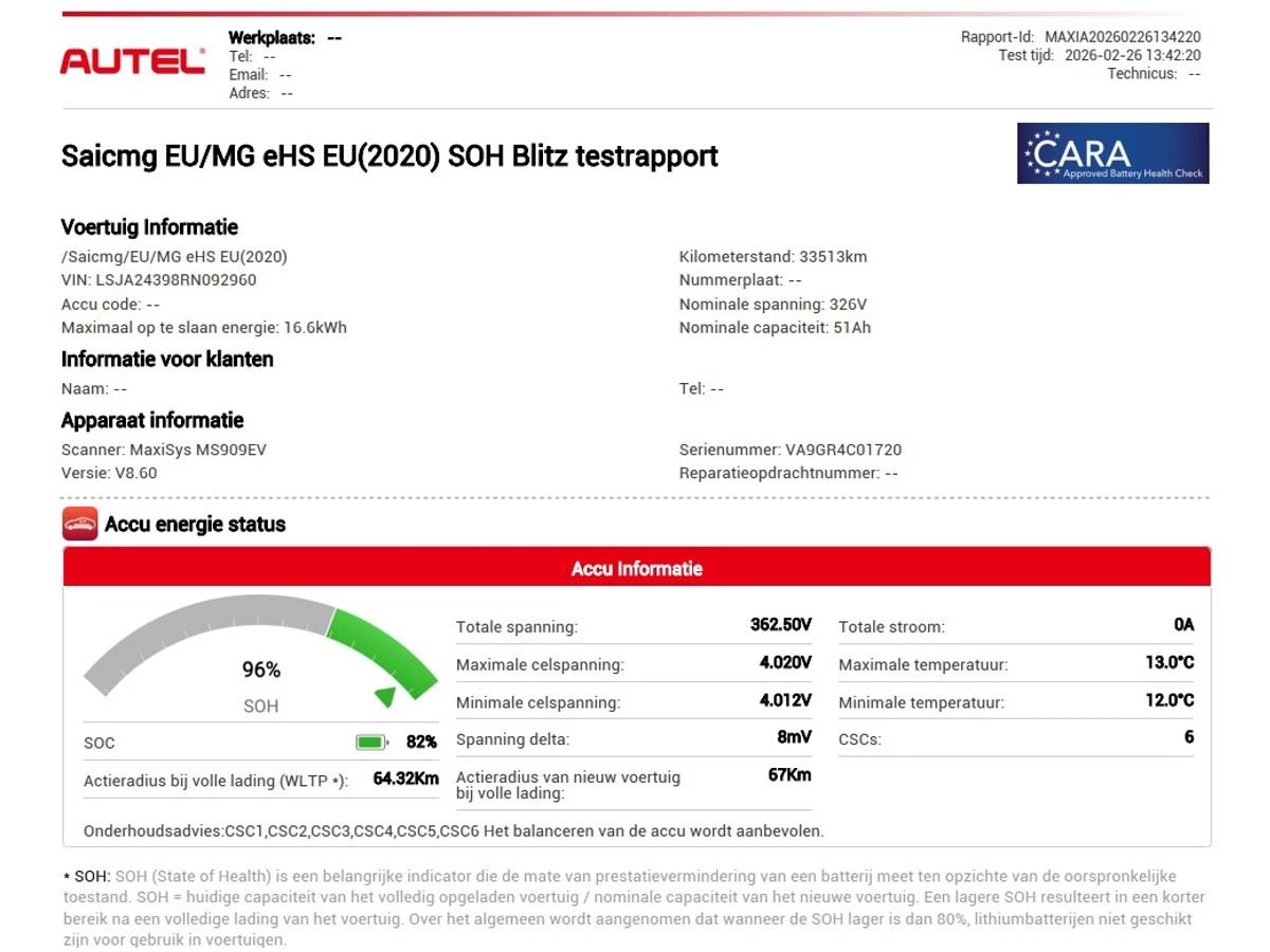 Hoofdafbeelding MG EHS