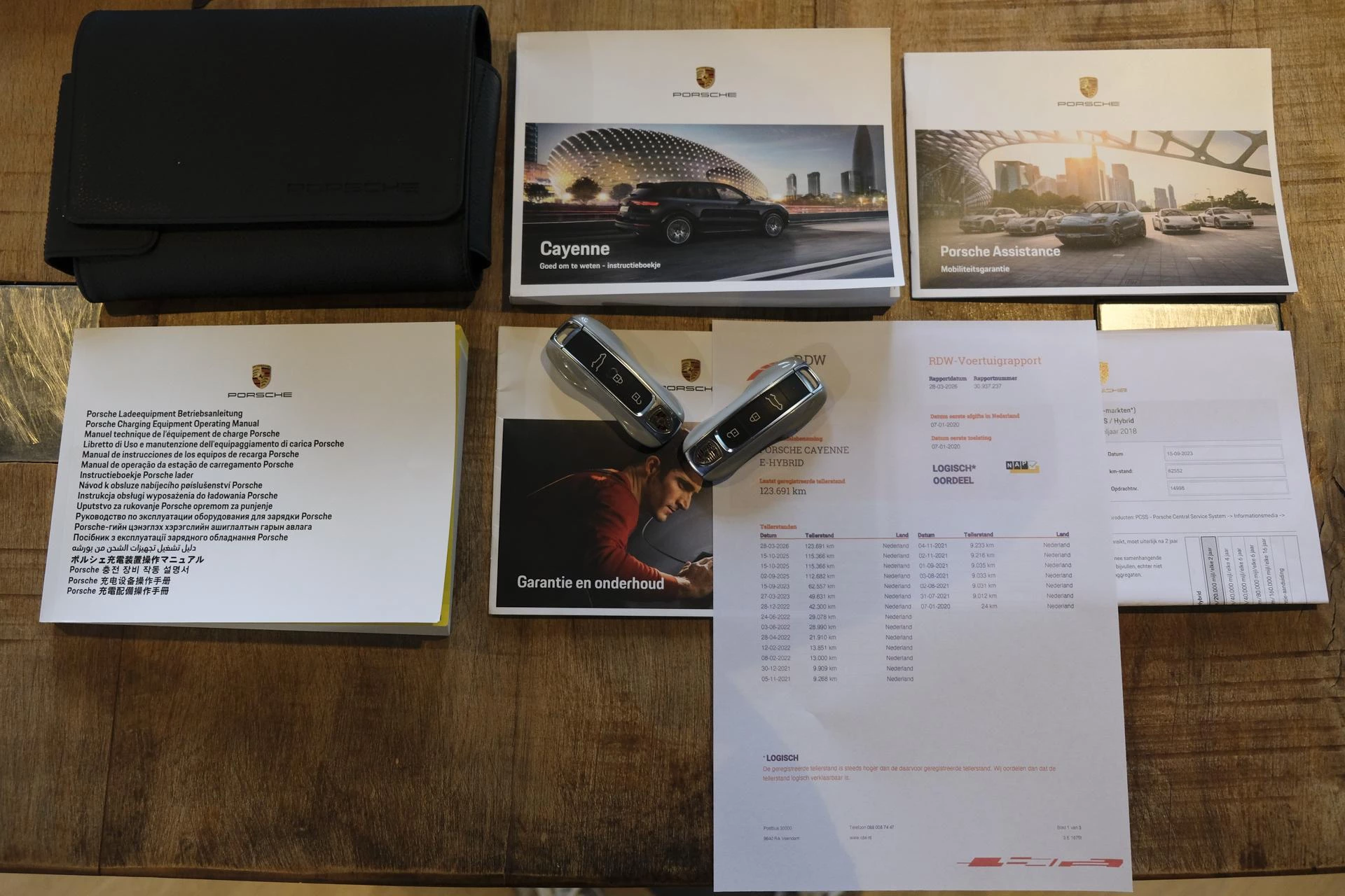 Hoofdafbeelding Porsche Cayenne