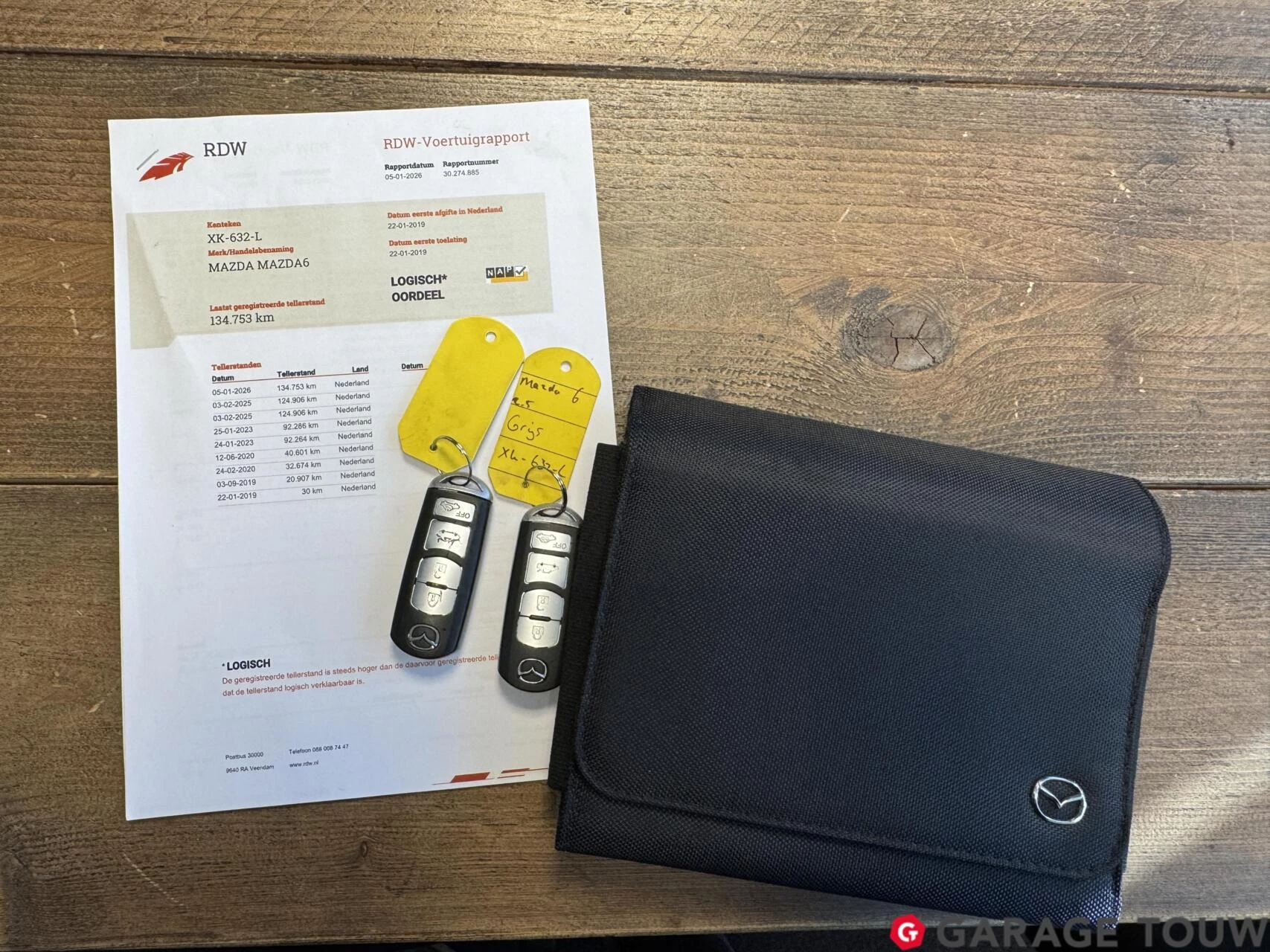 Hoofdafbeelding Mazda 6