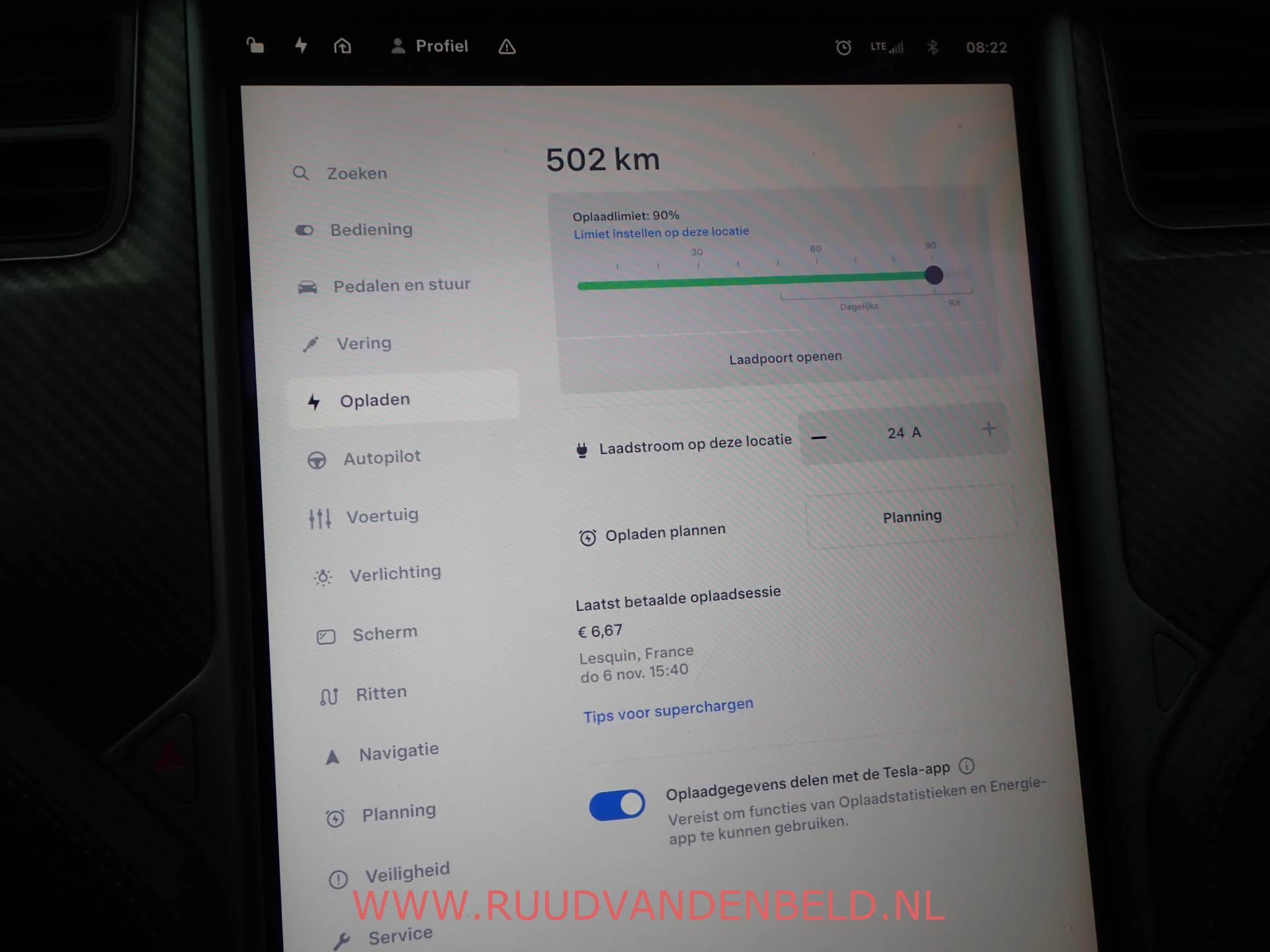 Hoofdafbeelding Tesla Model S