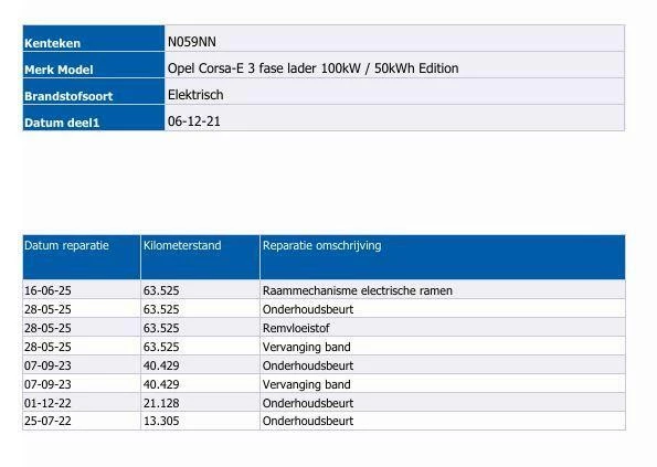 Hoofdafbeelding Opel Corsa-e