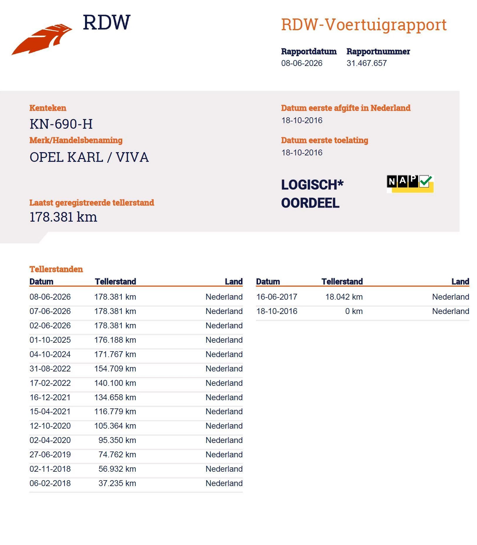 Hoofdafbeelding Opel KARL