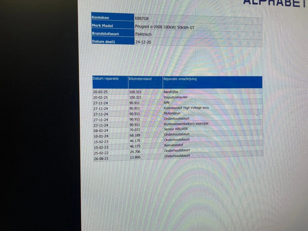 Hoofdafbeelding Peugeot e-2008