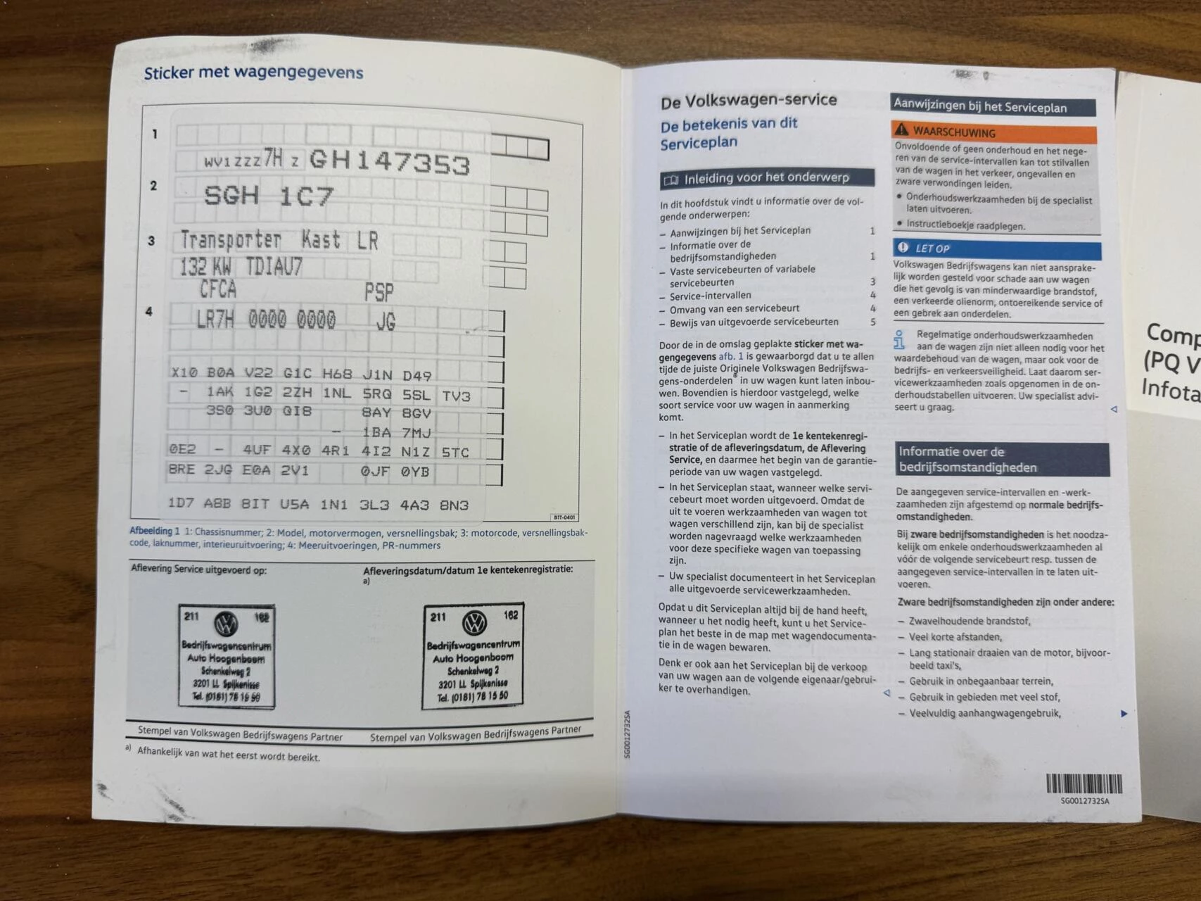 Hoofdafbeelding Volkswagen Transporter