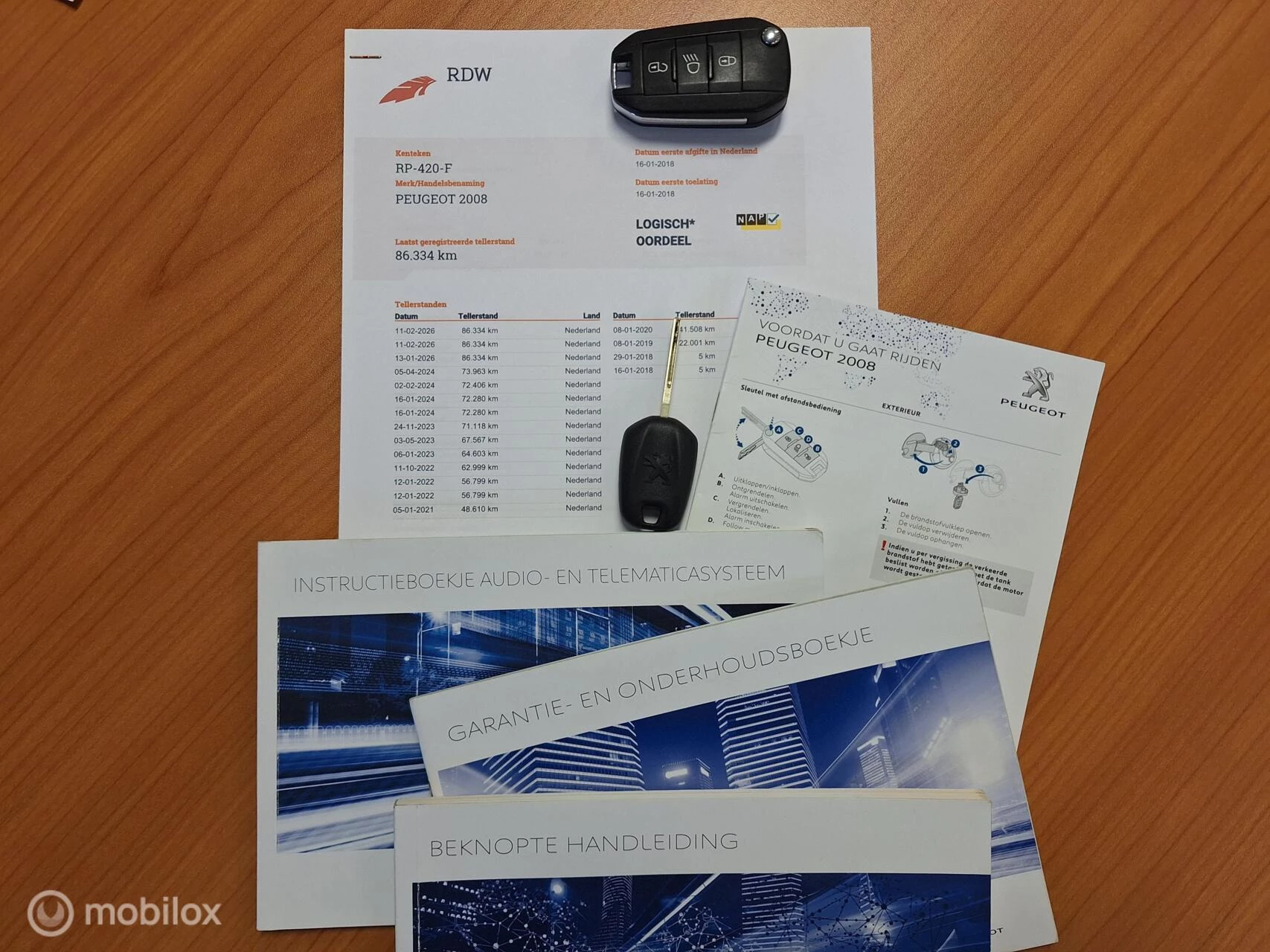 Hoofdafbeelding Peugeot 2008