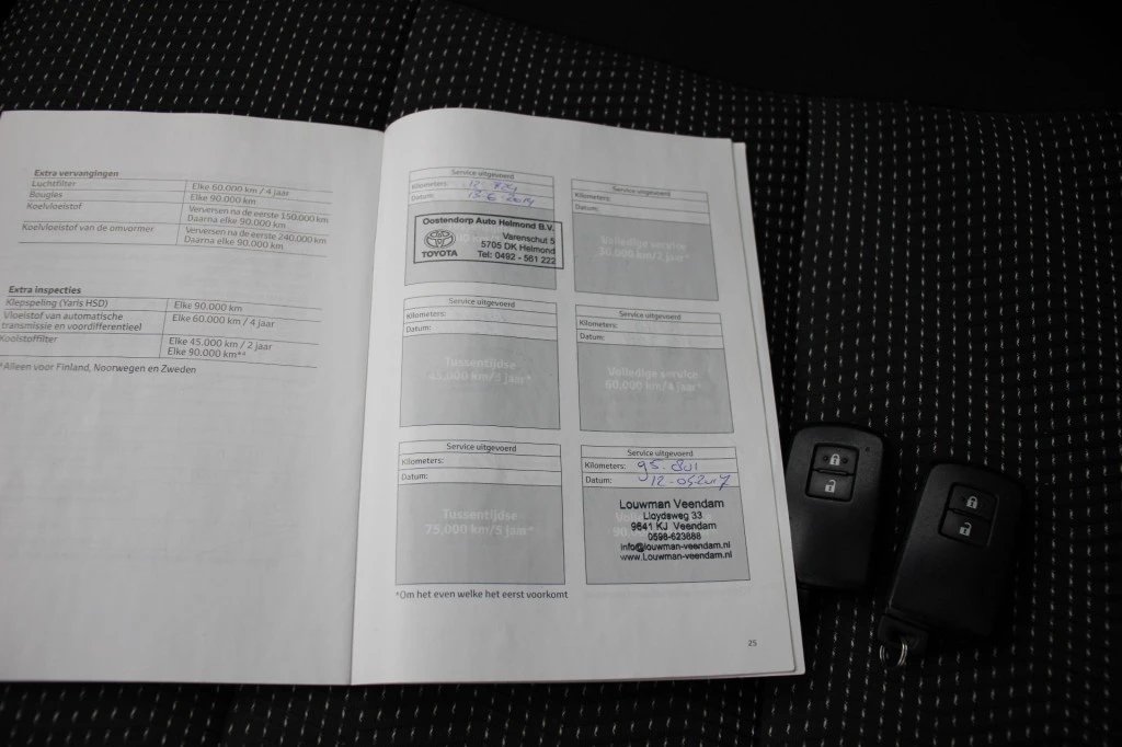 Hoofdafbeelding Toyota Auris