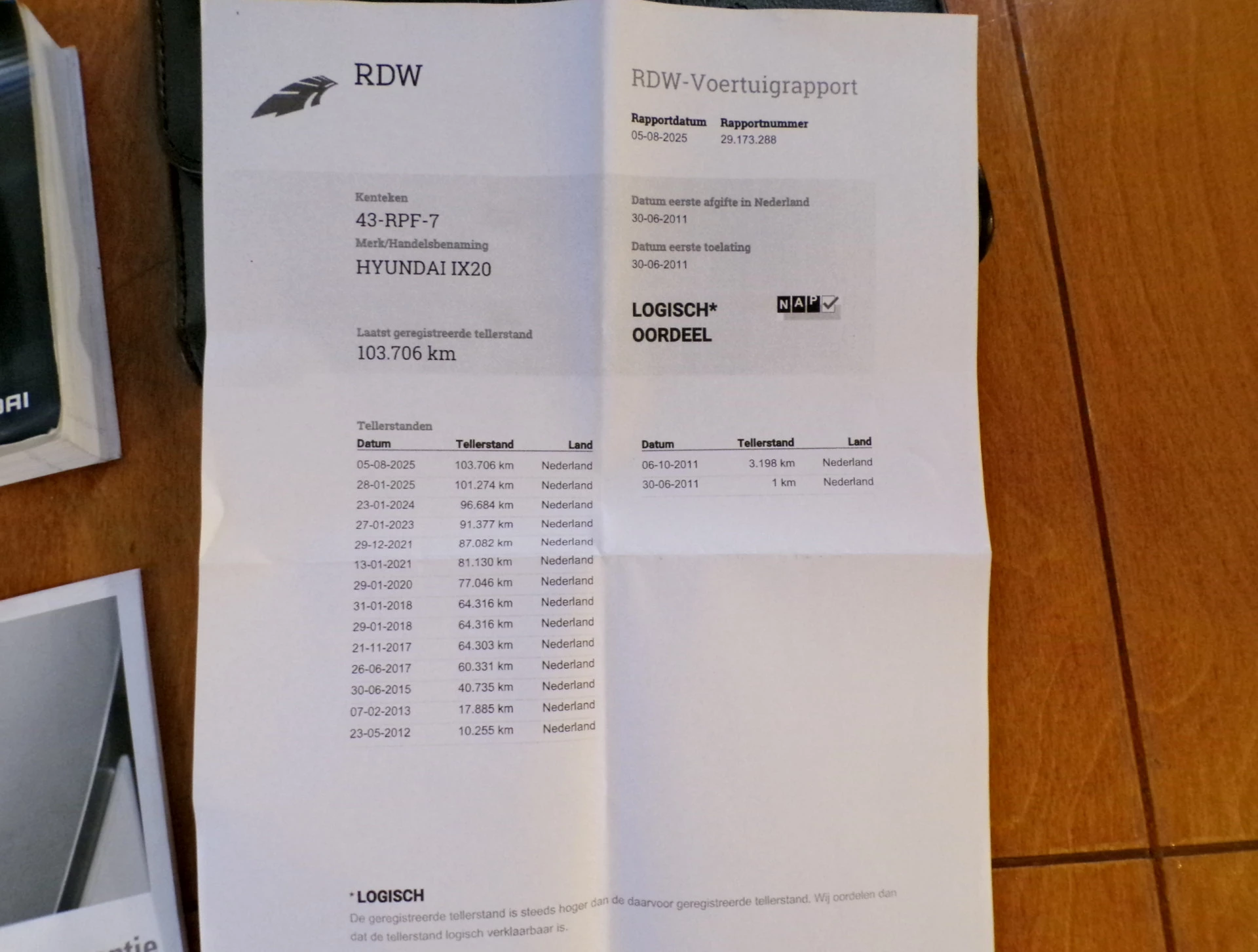 Hoofdafbeelding Hyundai ix20