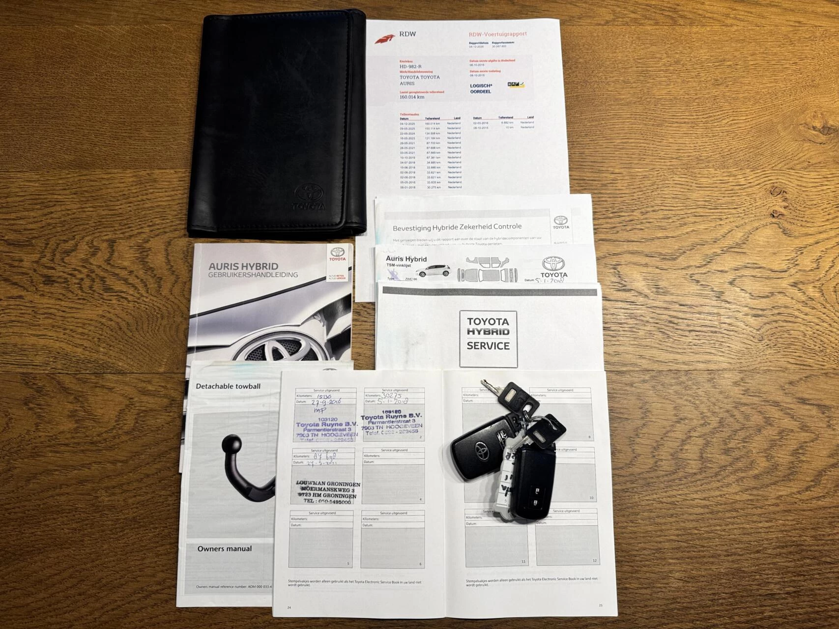 Hoofdafbeelding Toyota Auris