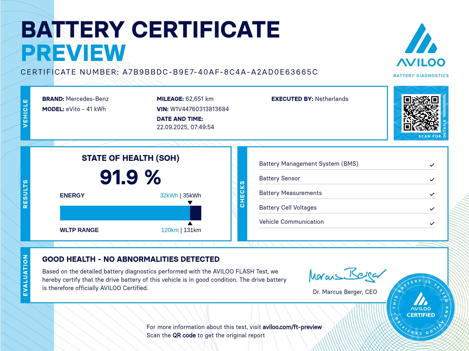 Hoofdafbeelding Mercedes-Benz eVito