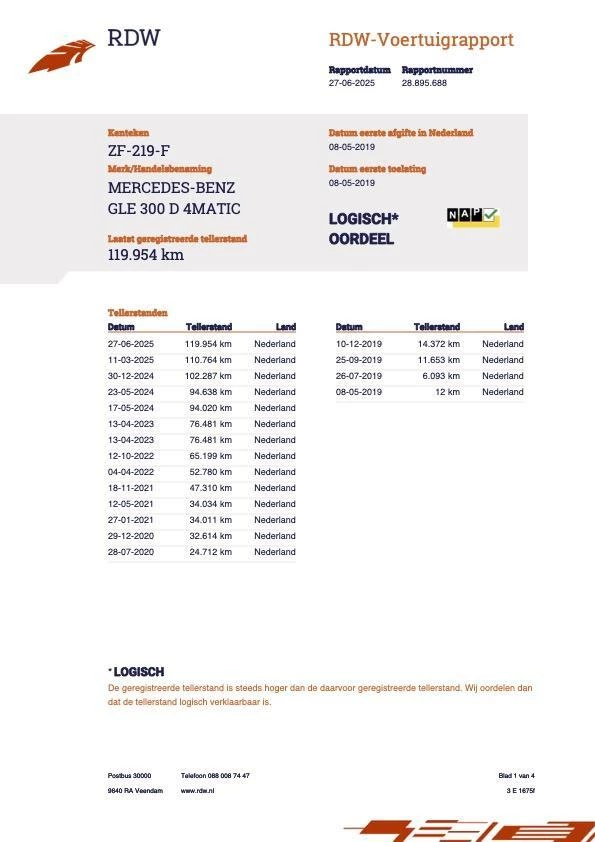 Hoofdafbeelding Mercedes-Benz GLE