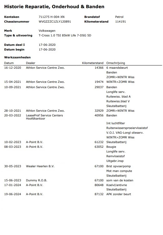 Hoofdafbeelding Volkswagen T-Cross