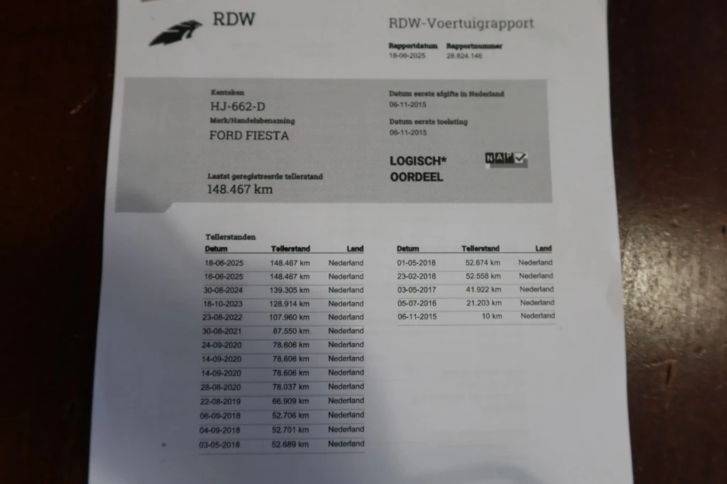 Hoofdafbeelding Ford Fiesta