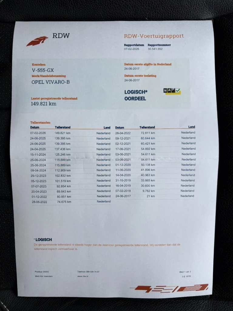 Hoofdafbeelding Opel Vivaro