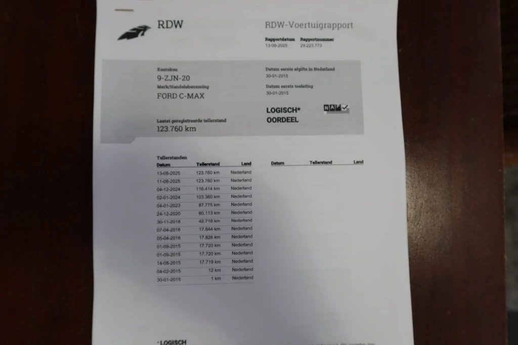 Hoofdafbeelding Ford C-MAX