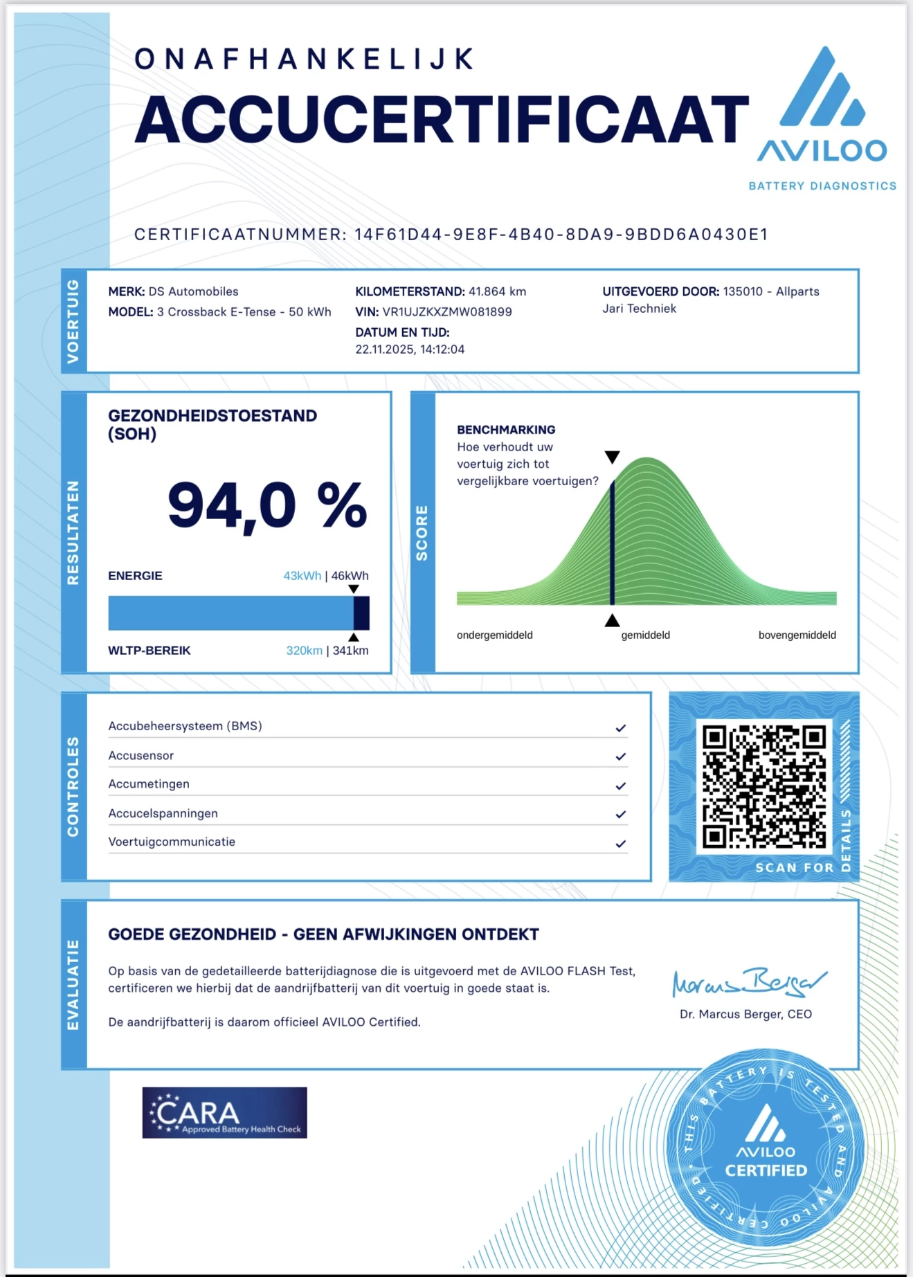 Hoofdafbeelding DS DS 3