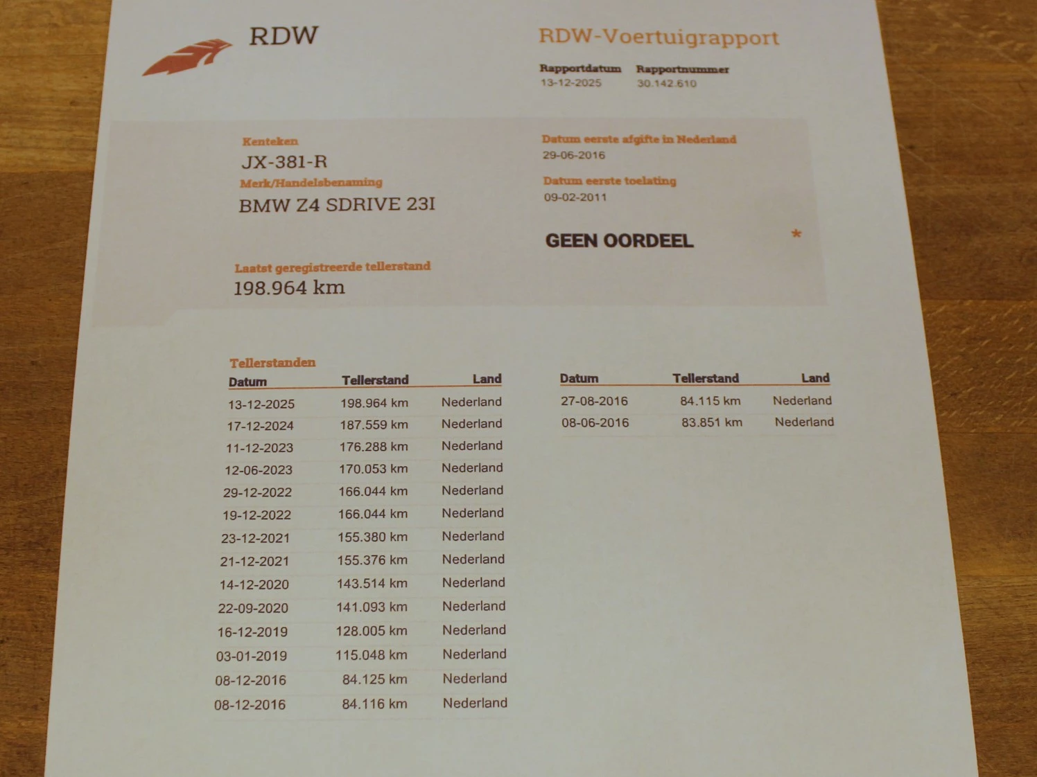 Hoofdafbeelding BMW Z4