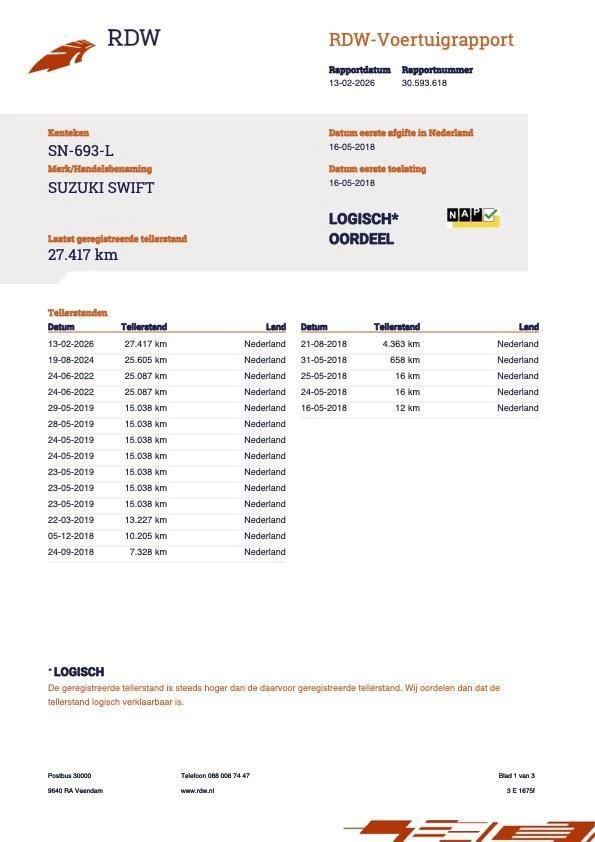 Hoofdafbeelding Suzuki Swift