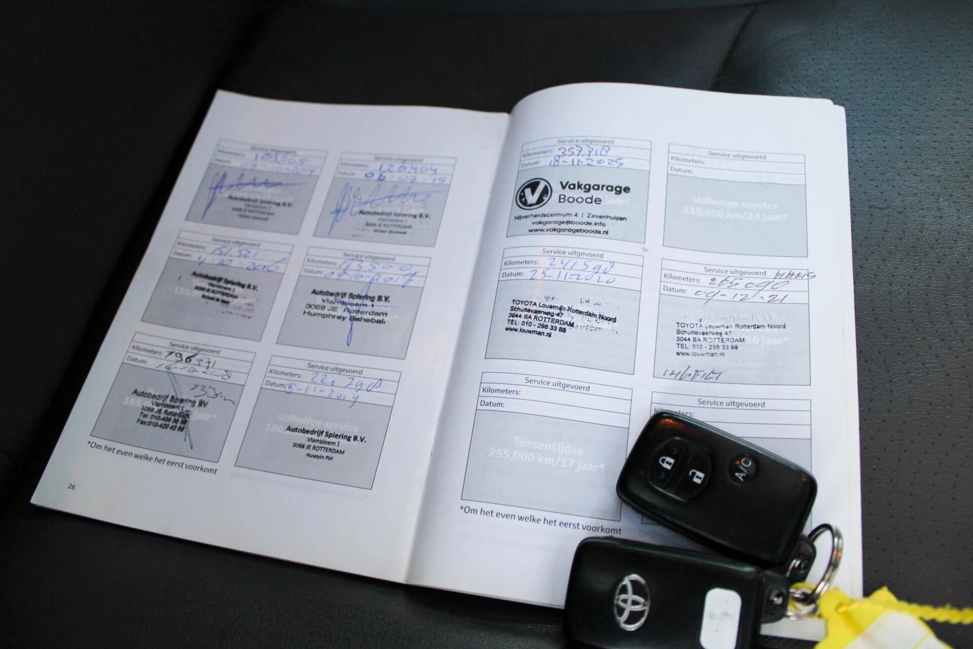 Hoofdafbeelding Toyota Prius