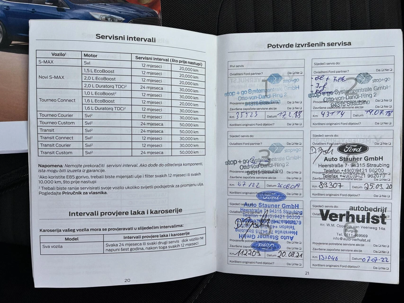 Hoofdafbeelding Ford Focus