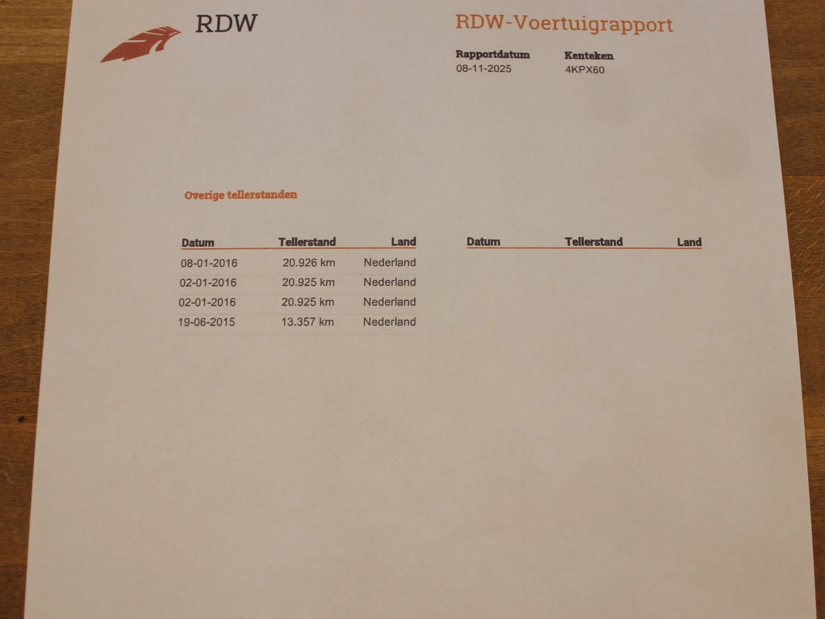 Hoofdafbeelding BMW Z4