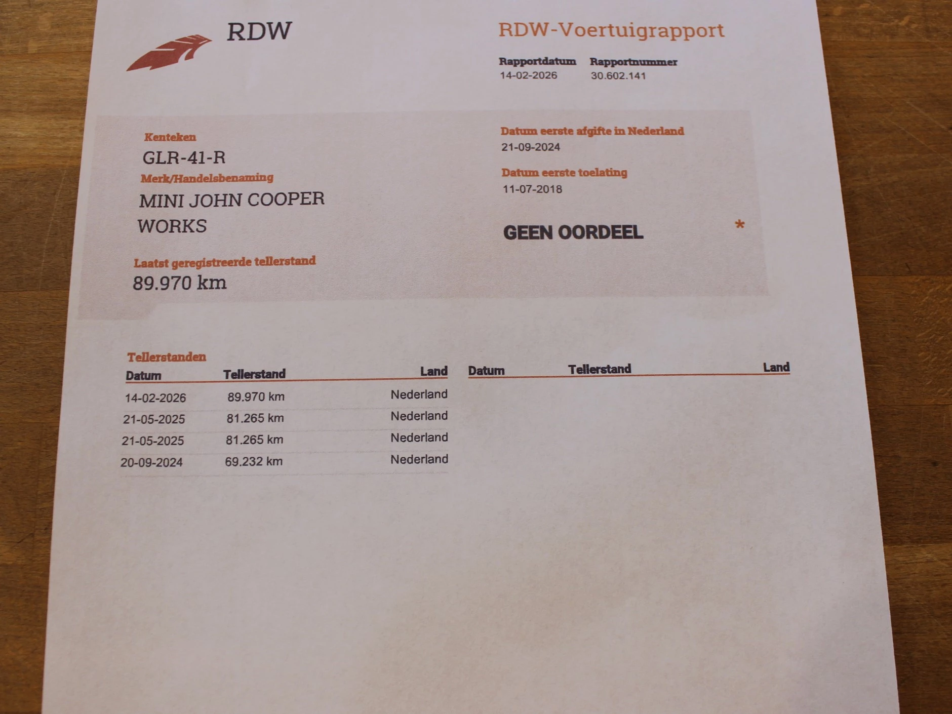 Hoofdafbeelding MINI Cooper