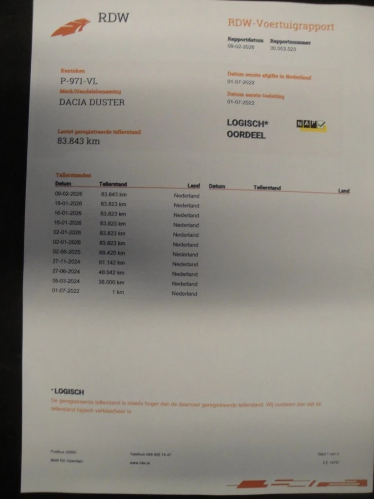 Hoofdafbeelding Dacia Duster