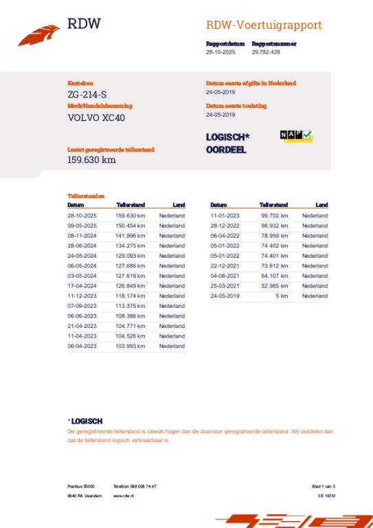 Hoofdafbeelding Volvo XC40