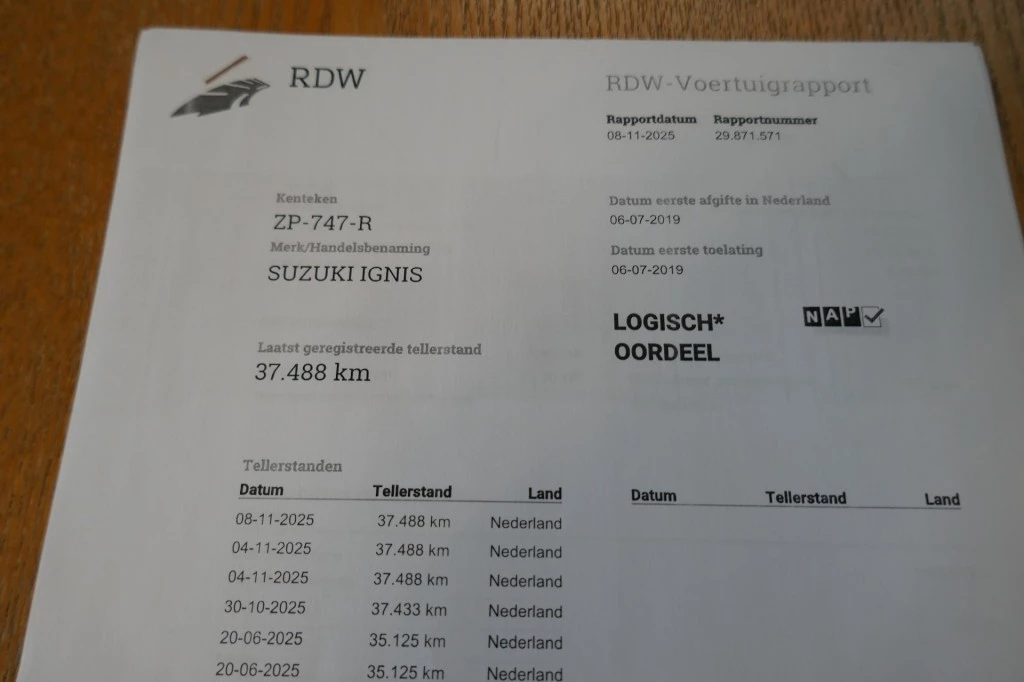 Hoofdafbeelding Suzuki Ignis