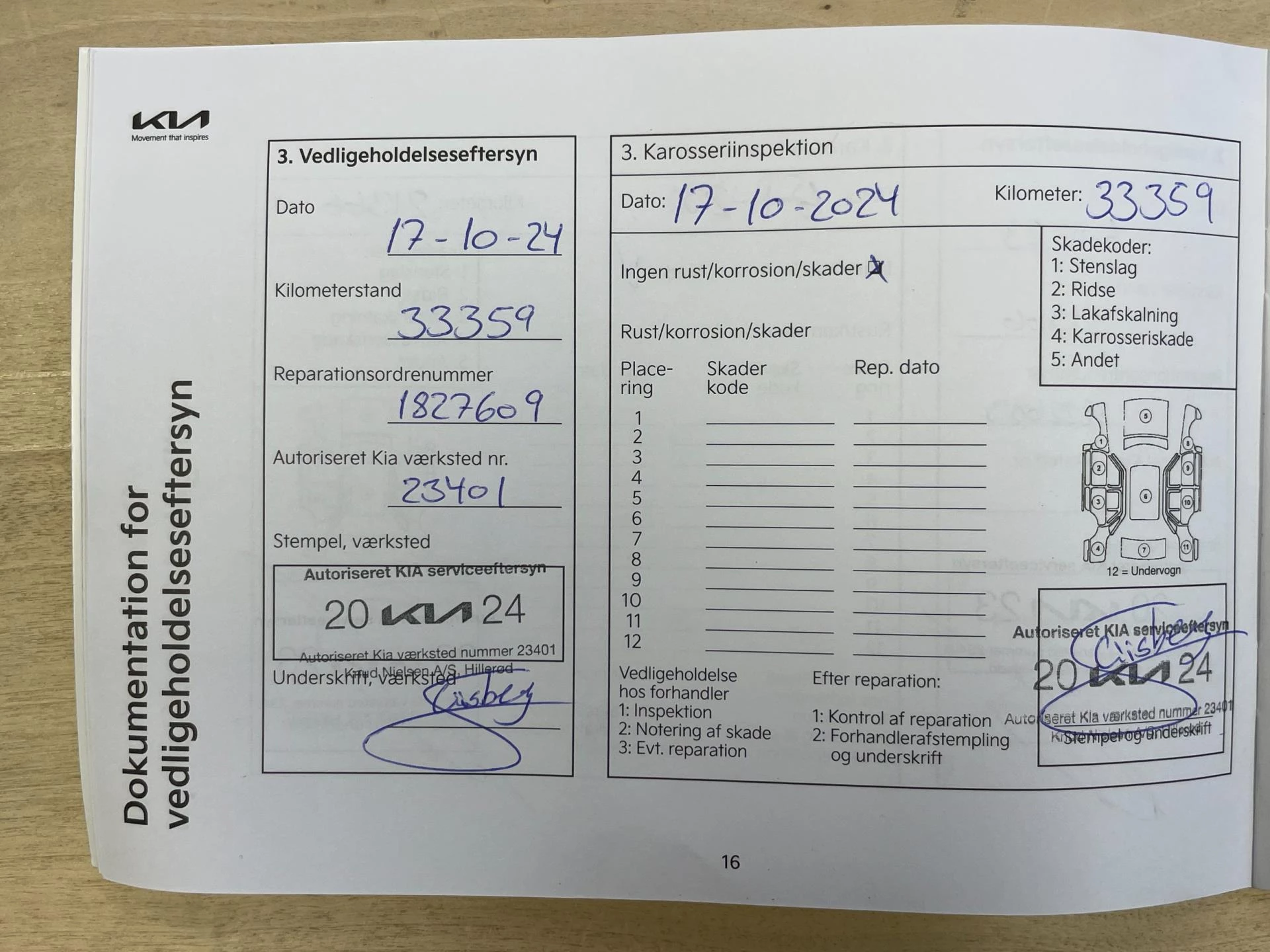 Hoofdafbeelding Kia Ceed