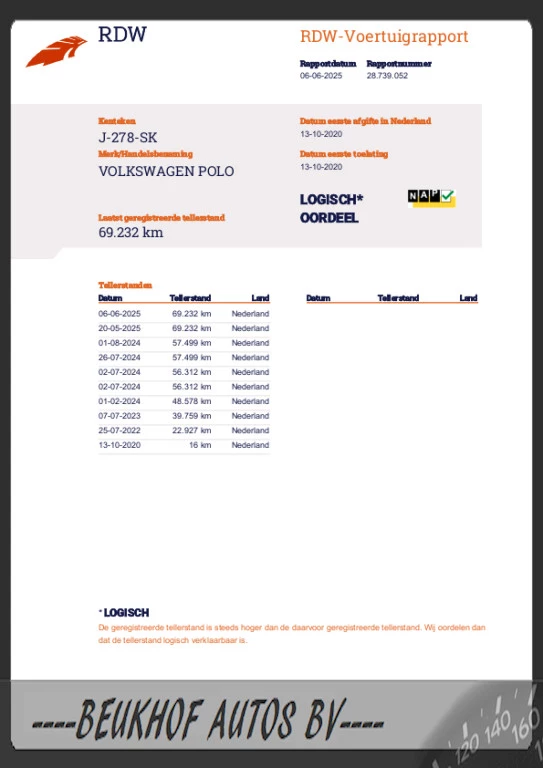Hoofdafbeelding Volkswagen Polo