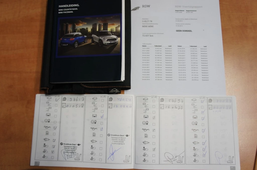 Hoofdafbeelding MINI Countryman