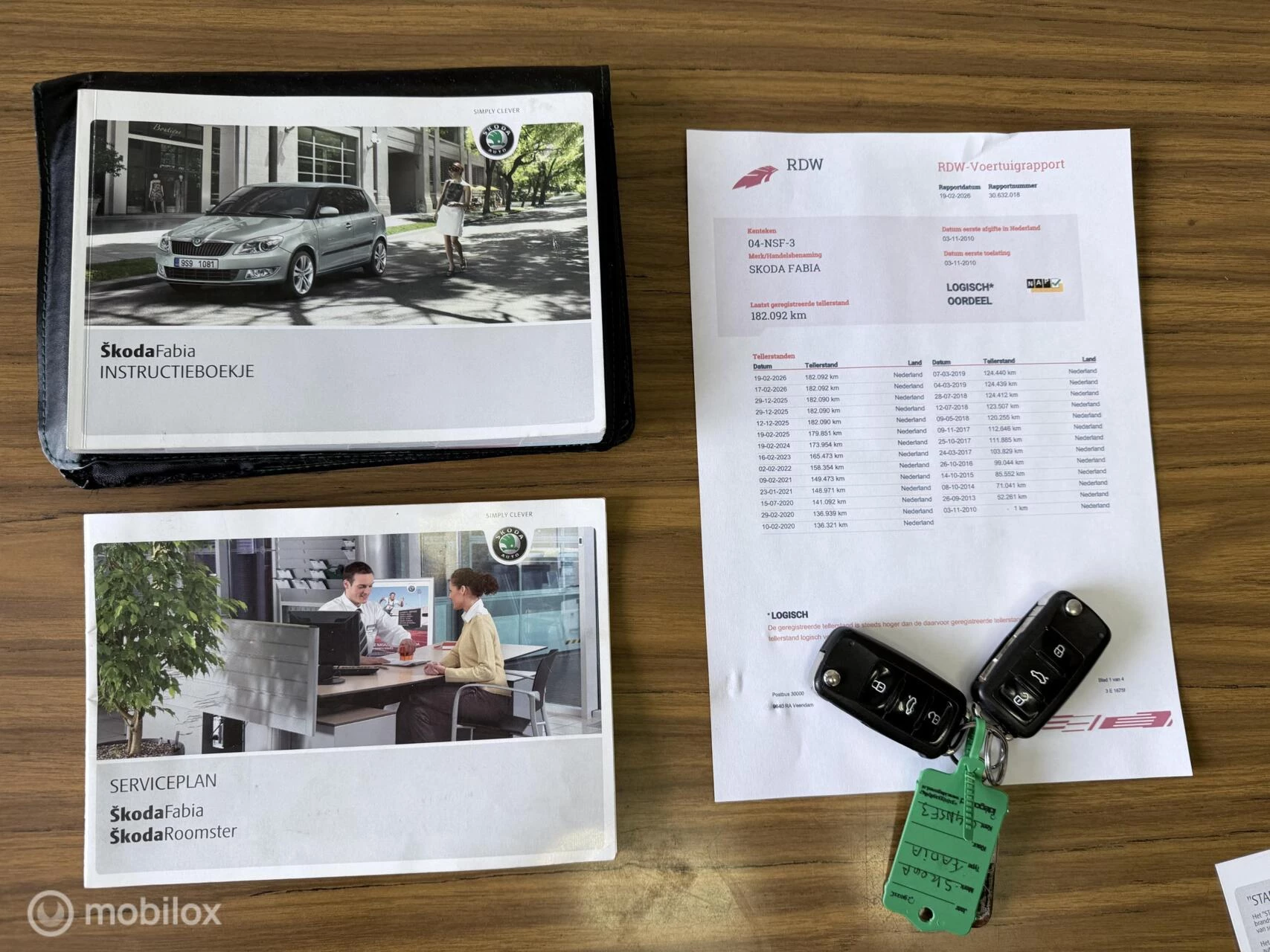 Hoofdafbeelding Škoda Fabia