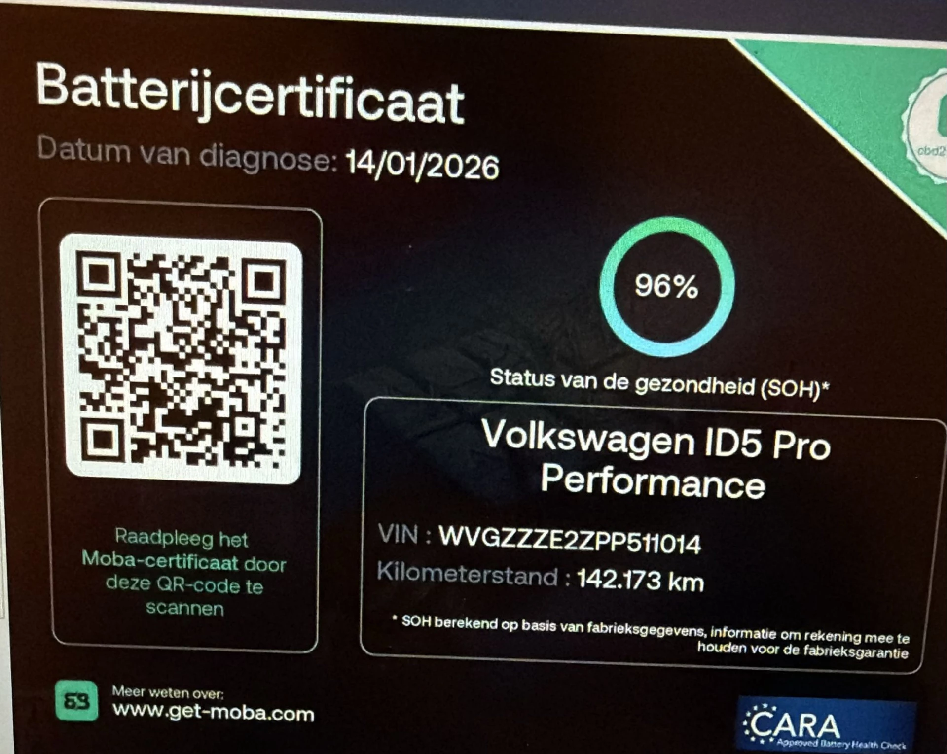 Hoofdafbeelding Volkswagen ID.5